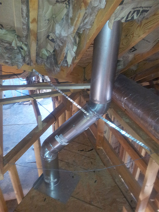 How to Install a Fireplace The Ultimate DIY Guide